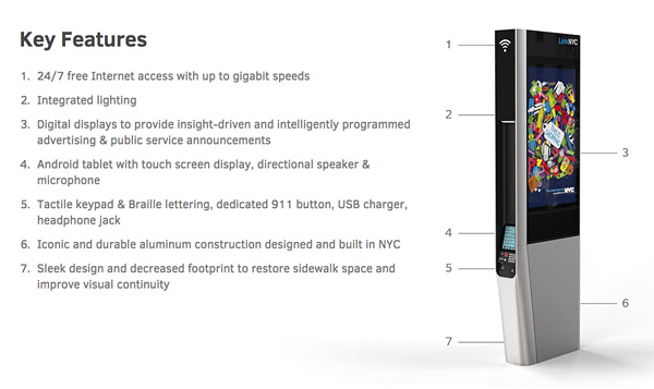 El plan de Nueva York para cambiar las cabinas de teléfono por redes wifi